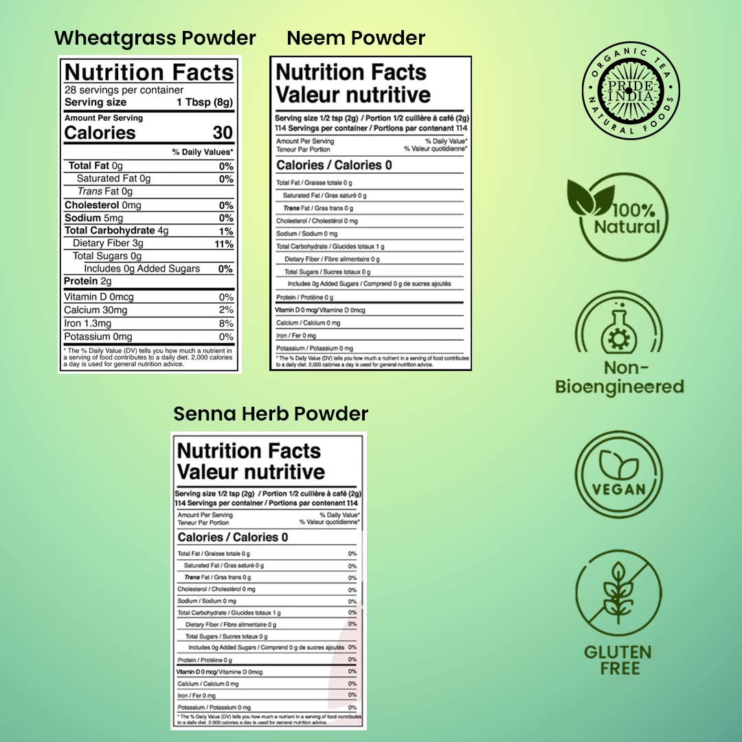 Natural Detox Bundle - Pride Of India