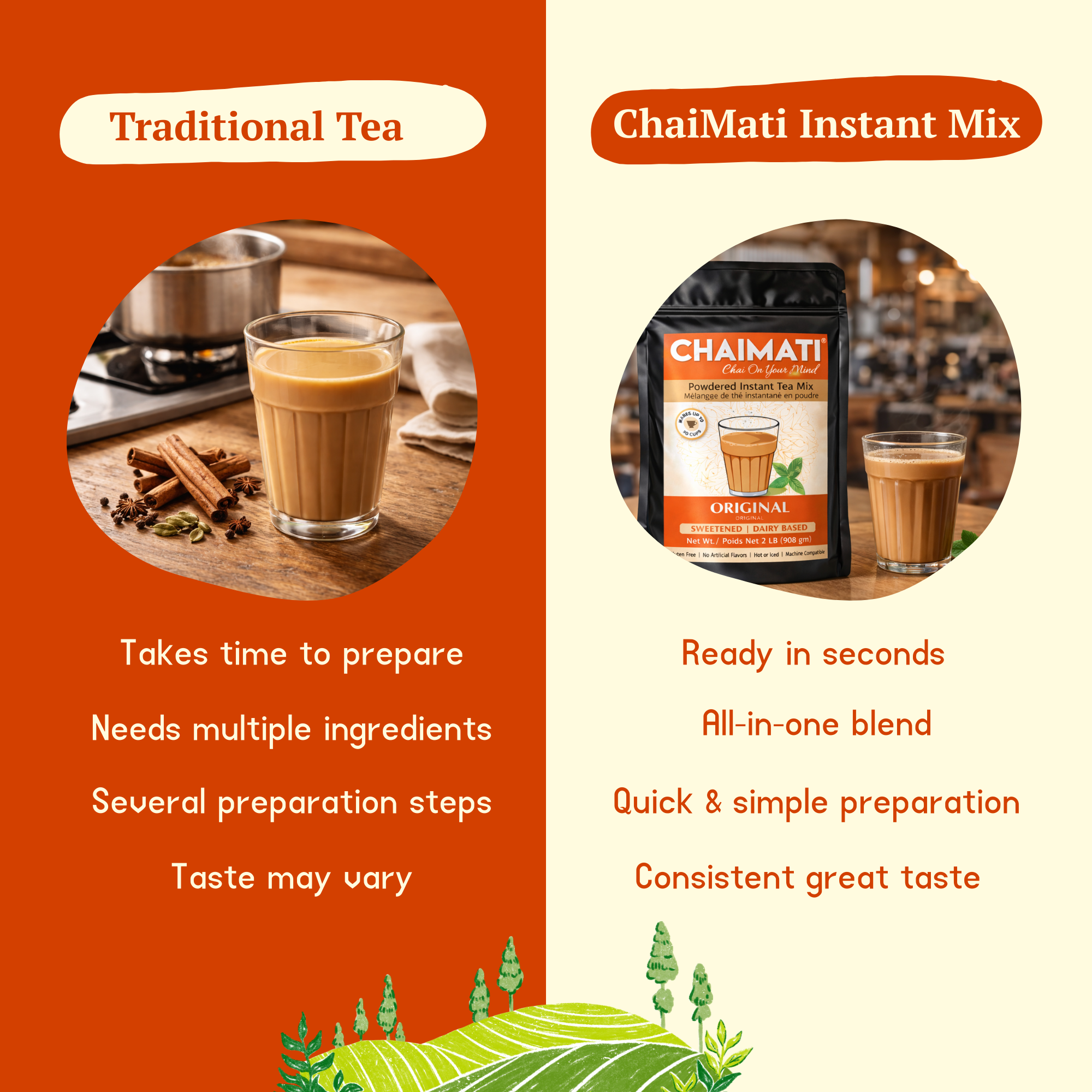 CHAIMATI Sweetened Instant Original Chai Latte Premix - 2 lb