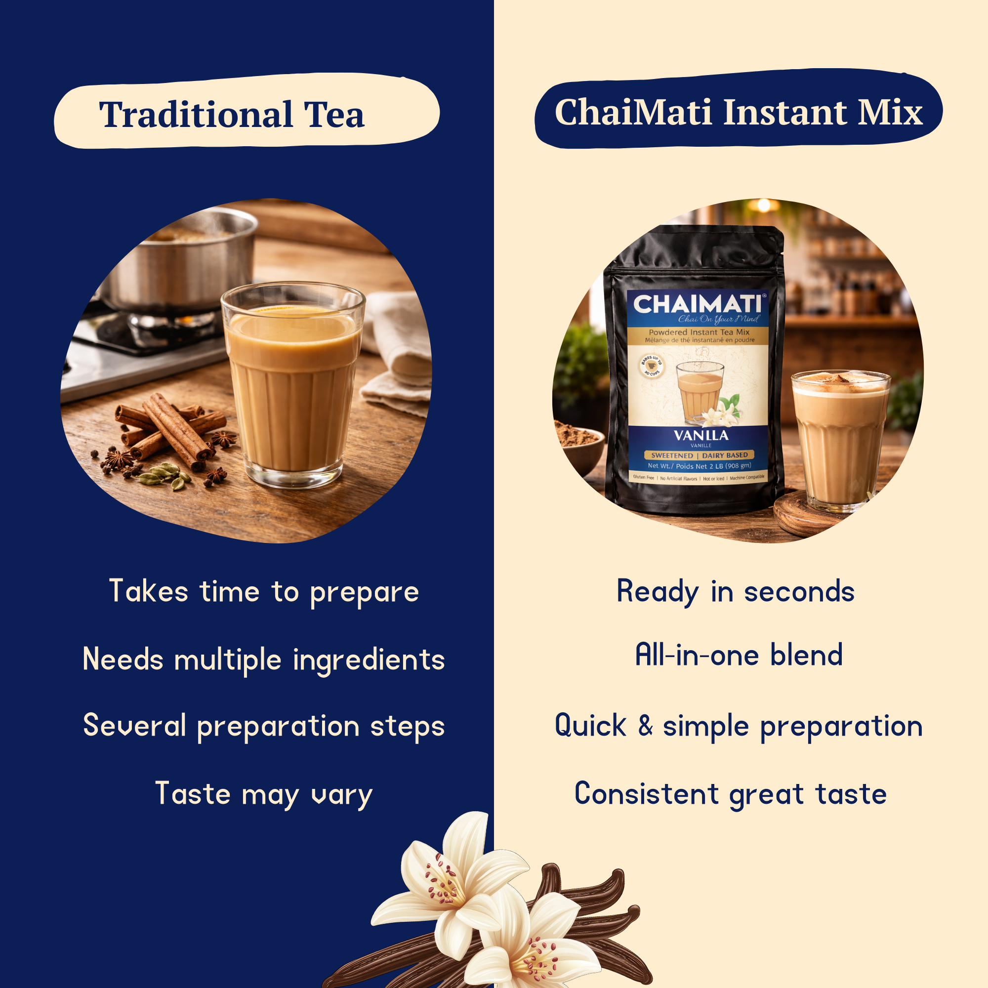CHAIMATI Sweetened Instant Vanilla Chai Latte Premix - 2 lb