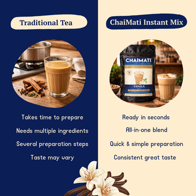 CHAIMATI Sweetened Instant Vanilla Chai Latte Premix - 2 lb