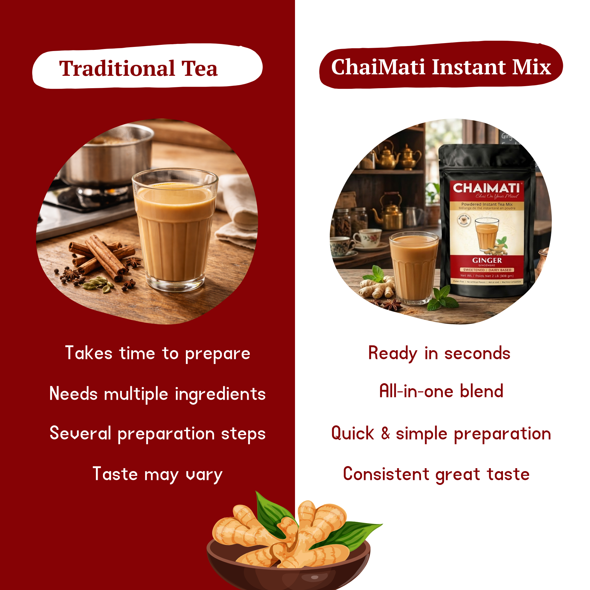 CHAIMATI Sweetened Instant Ginger Chai Latte Premix - 2 lb